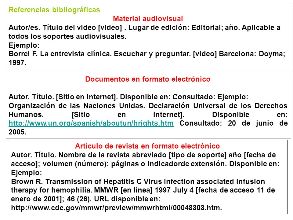 ¿Qué significa citar?